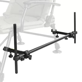Delphin Reaxe UniFix Duo Držiak na prúty