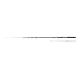Carp Expert Black Shadow Telefeeder prút 3,3m