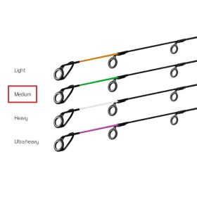   Delphin Špička CarbonGlass MEDIUM River Trophy 300cm zelená