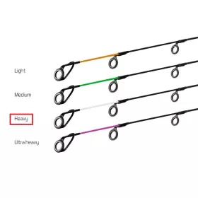 Delphin Špička Carbon HEAVY River Trophy 300cm biela