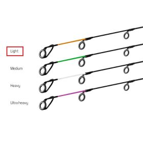   Delphin Špička CarbonGlass LIGHT River Trophy 360/400cm oranžová