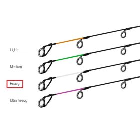 Delphin Špička Carbon HEAVY River Trophy 360/400cm biela