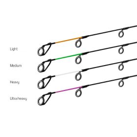 Delphin RIVER Trophy Feeder - sada 4ks špičiek 300/160g