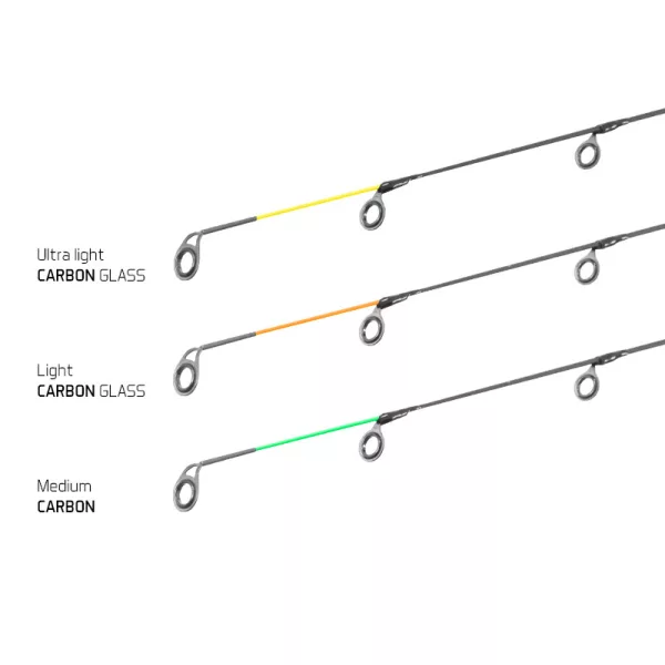 Delphin LEGIA Feeder II - sada 3 náhradných špičiek 80g