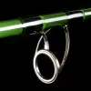 NEVIS Vanity Carp Feeder 390H 45-130gr Feeder prút