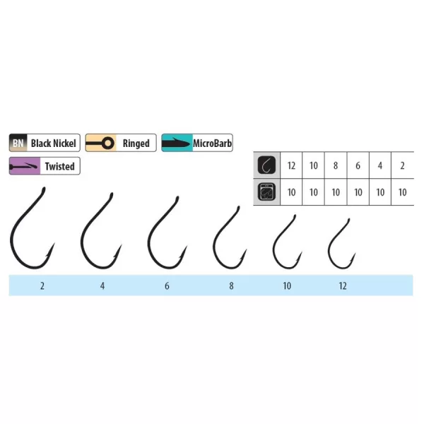 Trabucco Shinken Pint háčik W/R BN #6 Háčik s očkom a protihrotom 10ks