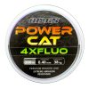 Nevis Powercat 4XFluo 200m 0,80mm Pletená hlavná šnúra-Zelená