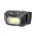 Carp Zoom lampy, čelovky