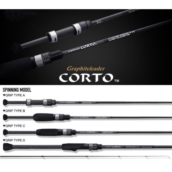 Graphiteleader Corto 22GCORS-802ML-HS 2,44m Fast 20gr 2-dielny prívlačový prút