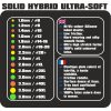 Garbolino Solid Hybrid Ultra Soft Guma na deličku 1,2mm