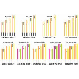   Garbolino Flotteurs Competition Series SP Dutý Plastový Anténový Set 3,00mm 6ks - Oranžová a Žltá v 3 veľkostiach