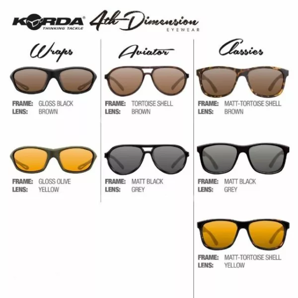 Korda Sunglasses Wraps Matt Black Frame/Brown Lens MK2 Hnedé polarizačné slnečné okuliare