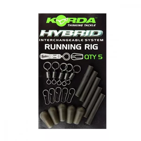 Korda Running Rig Sada klzných koncových montáží
