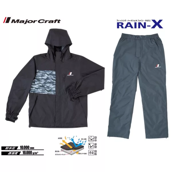 Major Craft Rain-X Čierny Dvojdielny Pršiplášť M
