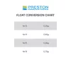 Preston Mugger Pole Float Plavák 4X16