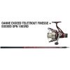 Sert Exceed Teletrout Finesse 400-4 Prút a Navijak Exceed SPN 1003RD Súprava