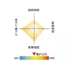 Seaguar Fune Harisu 0,205mm 100m Fluorocarbon Hlavný vlasec