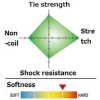 Seaguar Ace 0,405mm 60m Fluorocarbon Hlavný vlasec