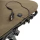 Vyhrievaná deka Nash Scope OPS Heated Blanket