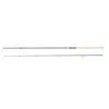 Mikado Red Cut Ultra Light Jig 1-7gr 2,04m 2-dielny prívlačový prút