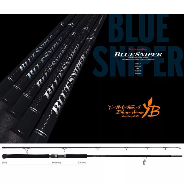 Yamaga Blanks Blue Sniper 96H 2,92m 150gr 2-dielny Prívlačový Prút