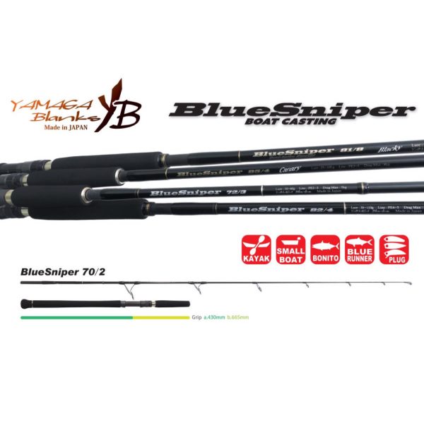 Yamaga Blanks Blue Sniper 70/2 2,14m 20-60gr 2-dielny prút na prívlač